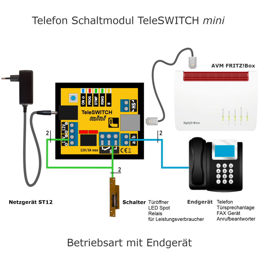 Telefon-Schaltmodul TeleSWITCH mini